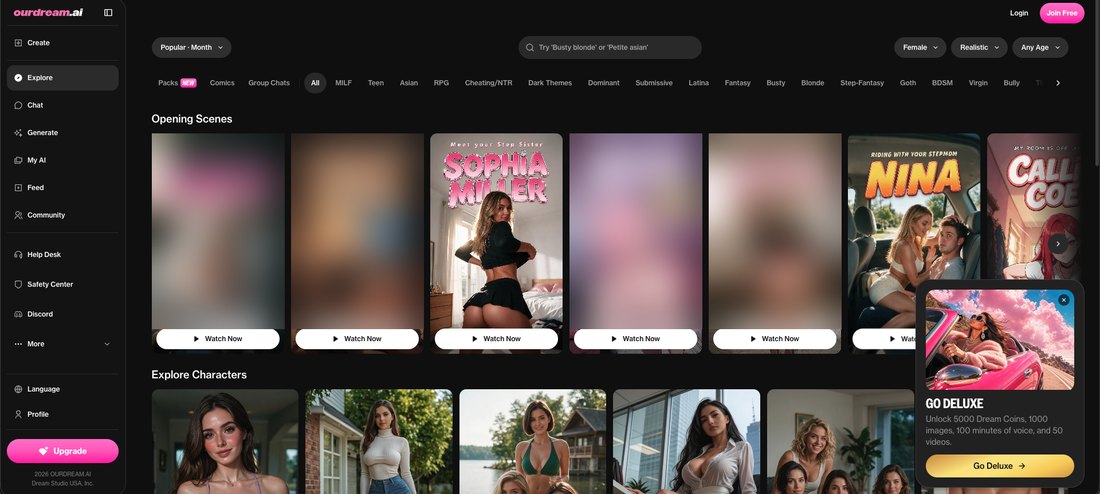 The OurDream AI Explore page with opening-scene videos, category filters and community characters, with the nude thumbnails blurred